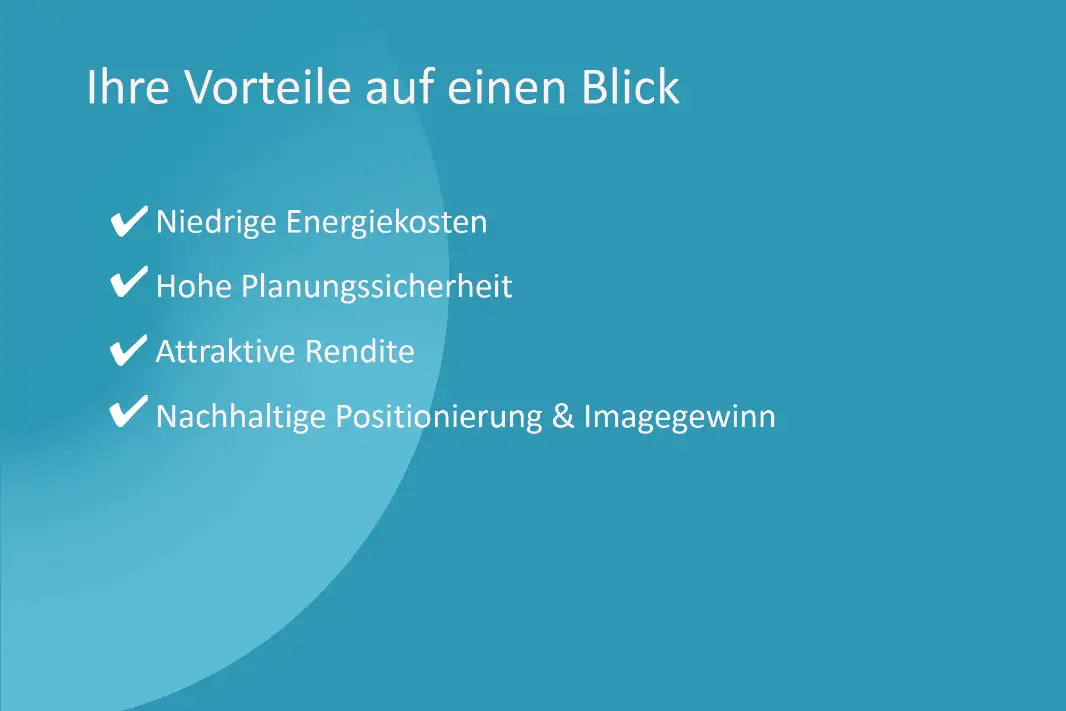 Die Grafik zeigt eine Auflistung der Vorteile von Photovoltaik. Die aufgelisteten Punkte sind: "Niedrige Energiekosten", "Hohe Planungssicherheit", "Attraktive Rendite" und "Nachhaltige Positionierung & Imagegewinn".