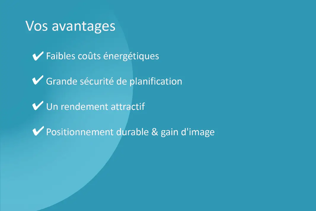 Le graphique montre une liste des avantages du photovoltaïque. Les points énumérés sont : « Faibles coûts énergétiques », “Grande sécurité de planification”, “Rendement attractif” et “Positionnement durable & gain d'image”.
