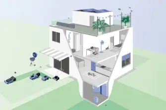 Infografik: So geht Strom sparen im Sommer<br />
&nbsp;