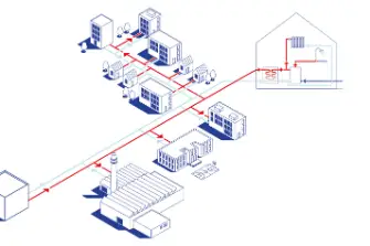 Infografik W&auml;rmeverbund: Der Weg der W&auml;rme<br />
&nbsp;