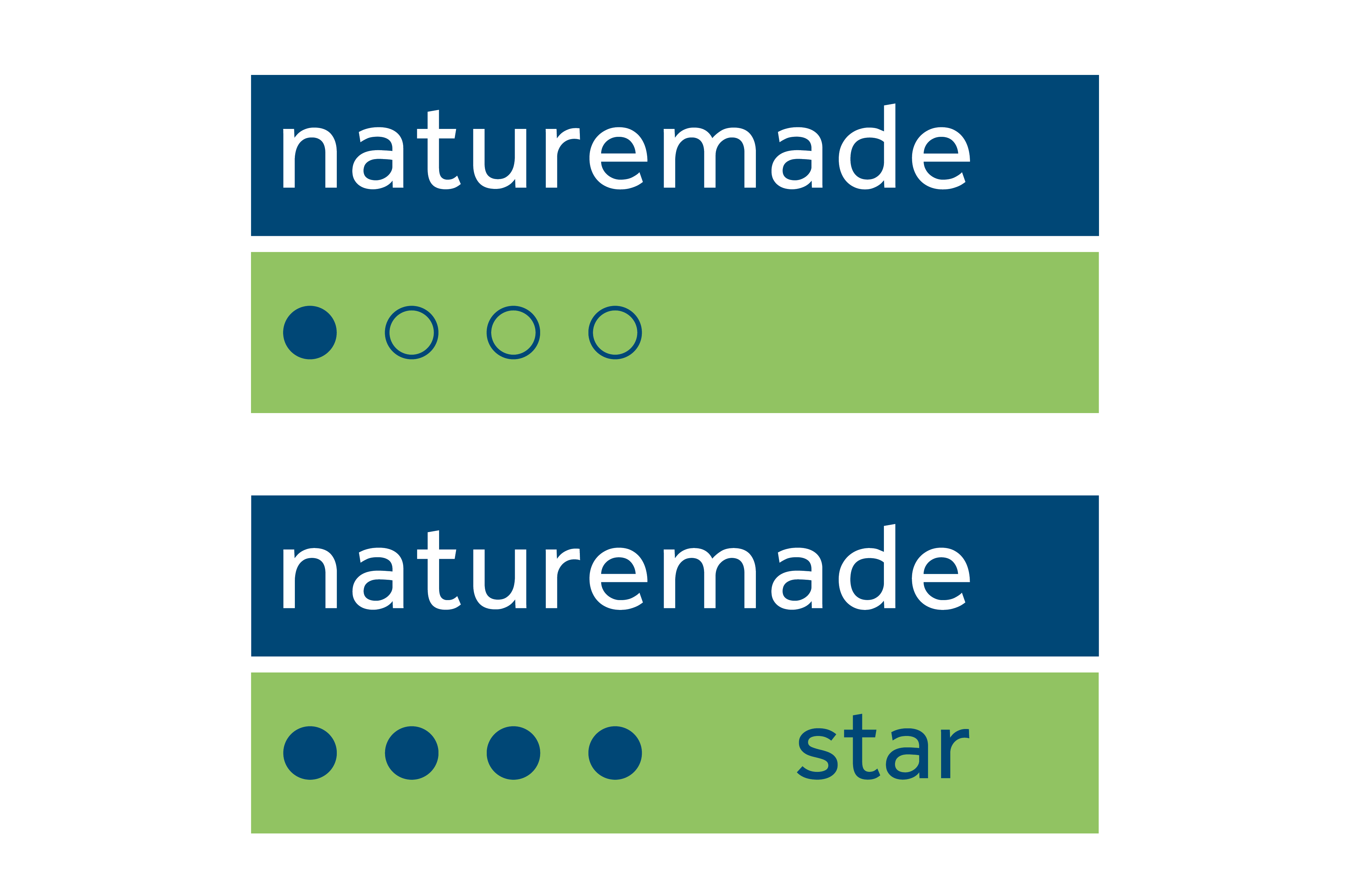 Ökostromzertifikate Naturemade aus 100 Prozent erneuerbaren Energien.